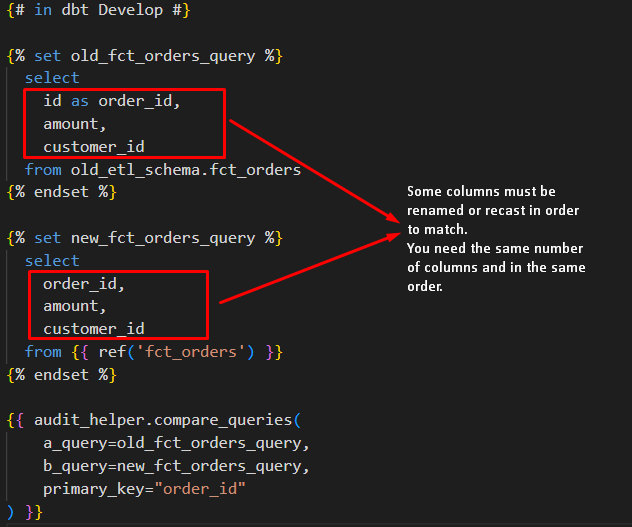 Figure 5 — Delete and write columns name Figure 5 — Delete and write columns name