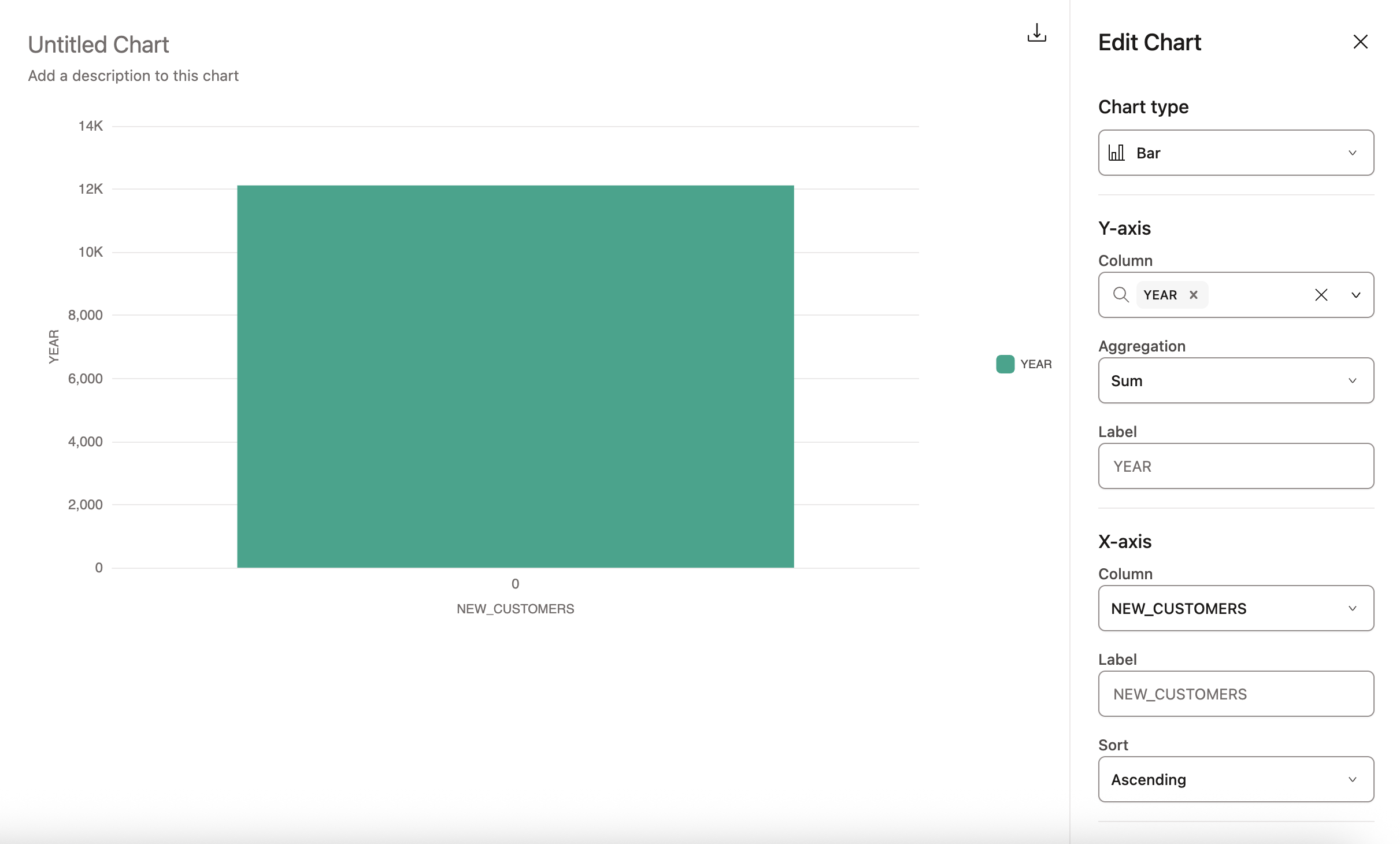 dbt Insights Chart tab dbt Insights Chart tab