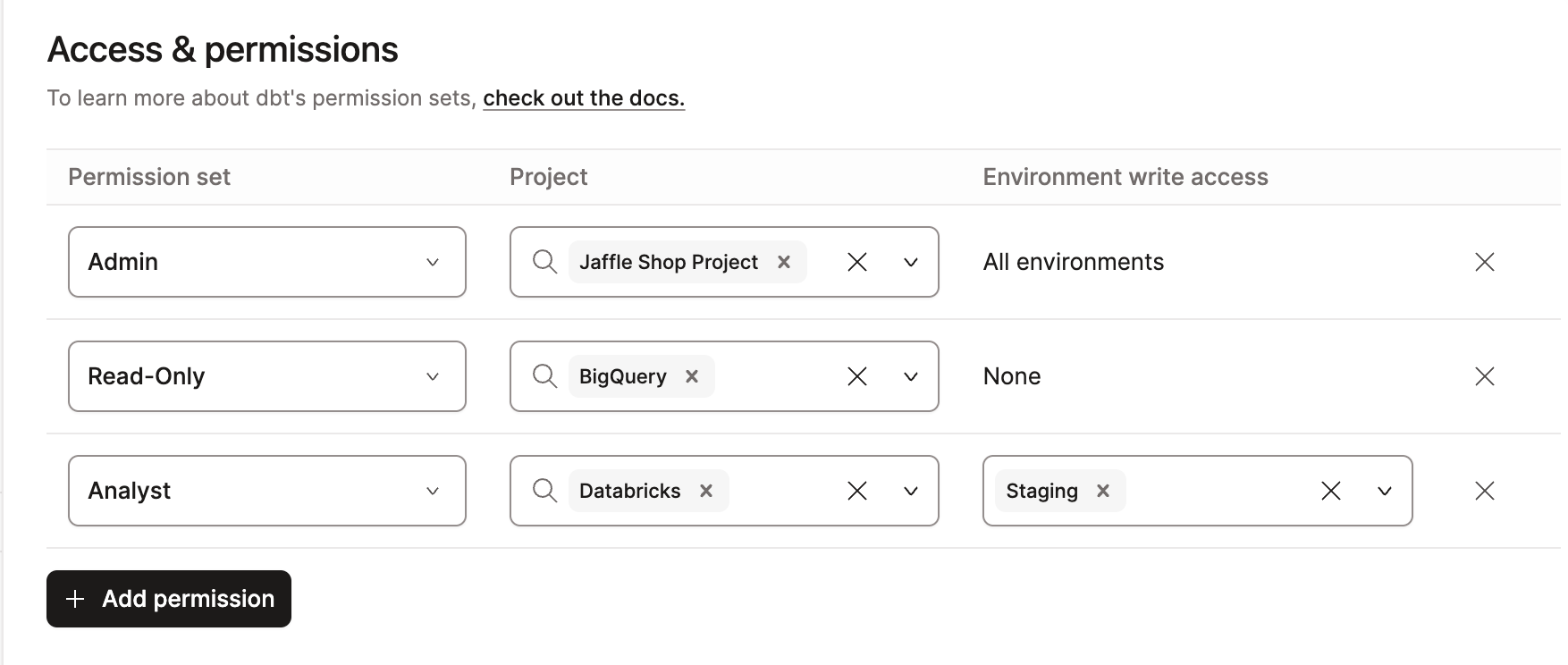 Assign a variety of roles and access permissions to user groups. Assign a variety of roles and access permissions to user groups.